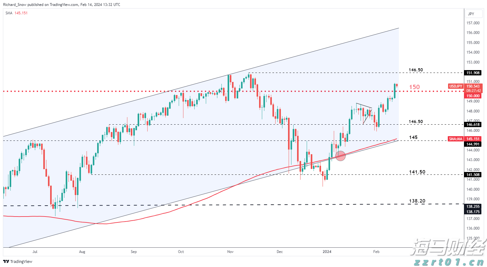 我市开展2025年金融业“3·15”金融消费者权益保护教育宣传活动