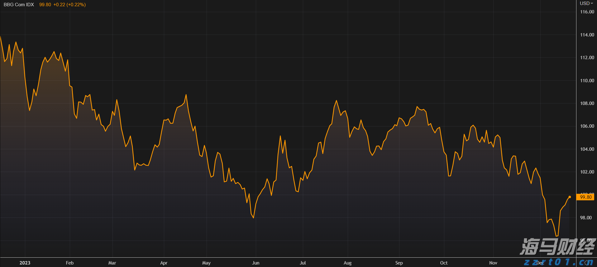 预制菜争议持续发酵,餐馆如何打消食客顾虑?