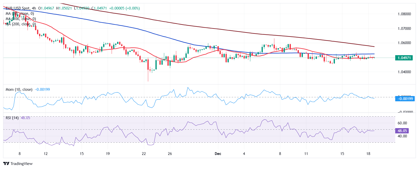 市农业农村局:干字当头抓落实 奋力开创新局面