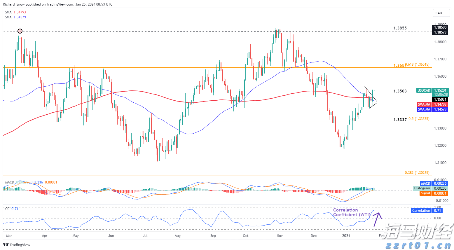 8月11日起深圳北往返重庆东加开夜间动卧，经停张家界
