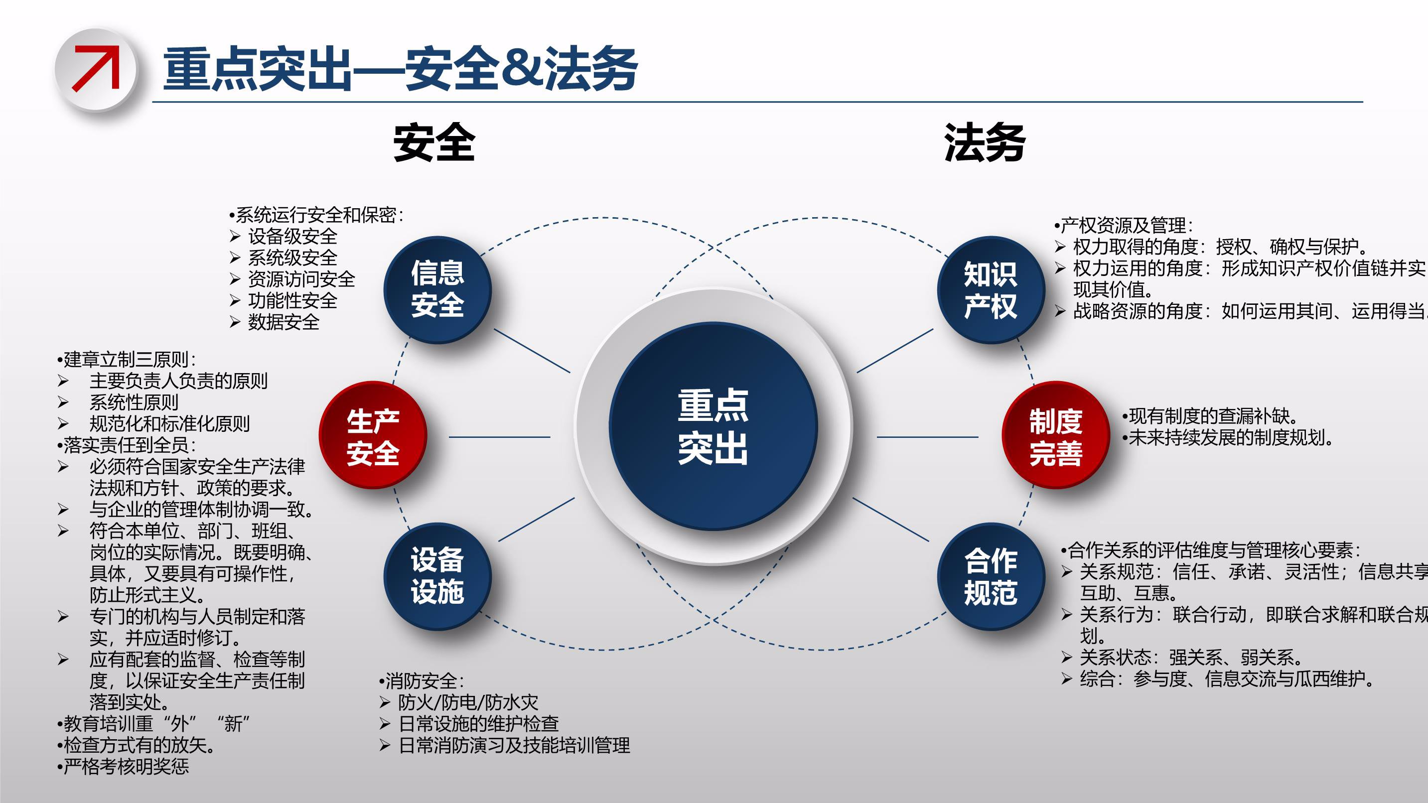 天津：企业名称登记管理新规6月起实施