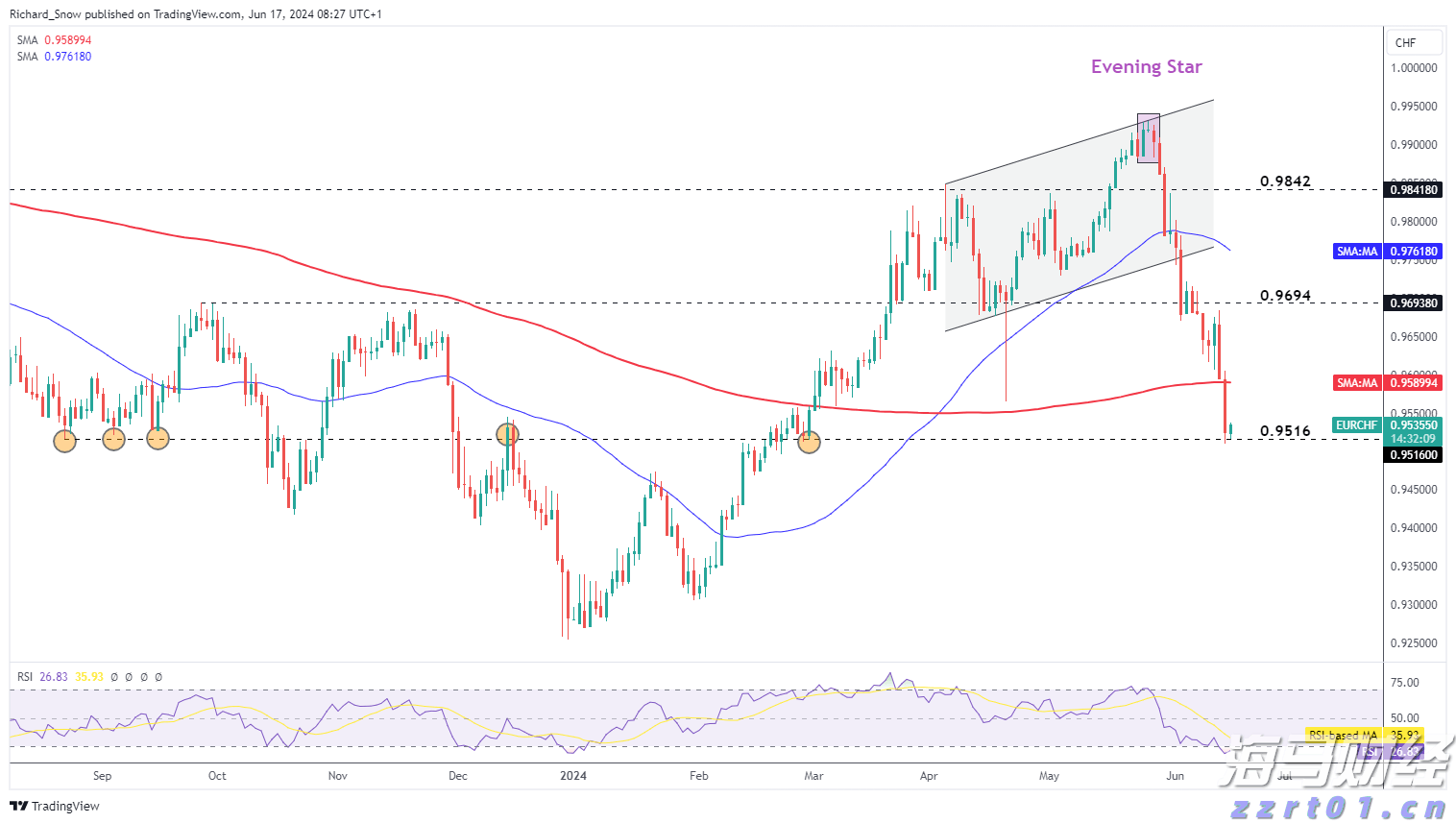 首批美丽广东生态文旅线路名单公布  湛江有1条线路榜上有名