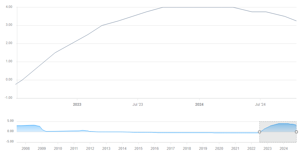 国家发展改革委：我国将推动“人工智能+”全球合作