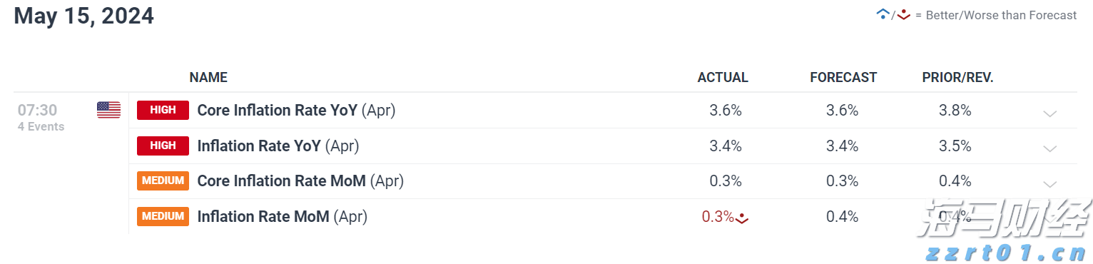 新股动态 | 新奥股份(600803.SH)计划在港股上市 中国证监会要求补充持股5%以上股东的相关信息