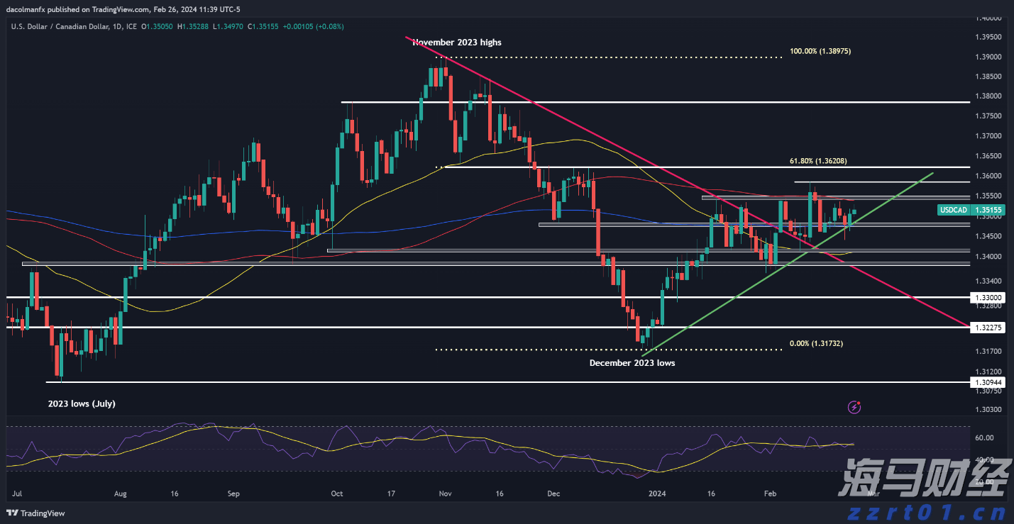 崔东树:7月动力电池市场表现强劲,磷酸铁锂电池的优势明显