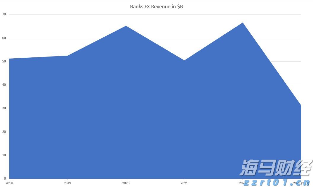 总投资50亿！又一个大项目，落户珠海！