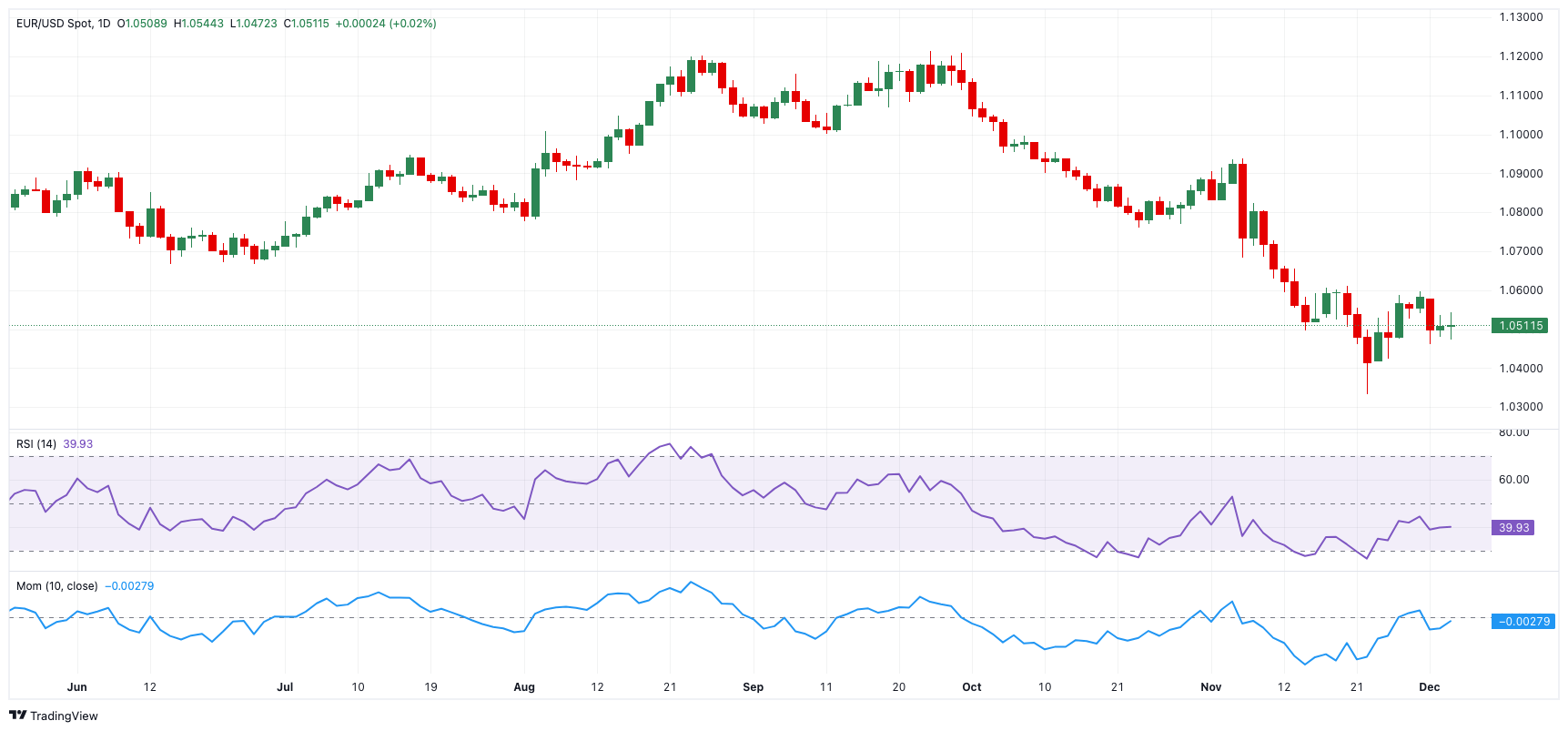 预制菜争议持续发酵,餐馆如何打消食客顾虑?