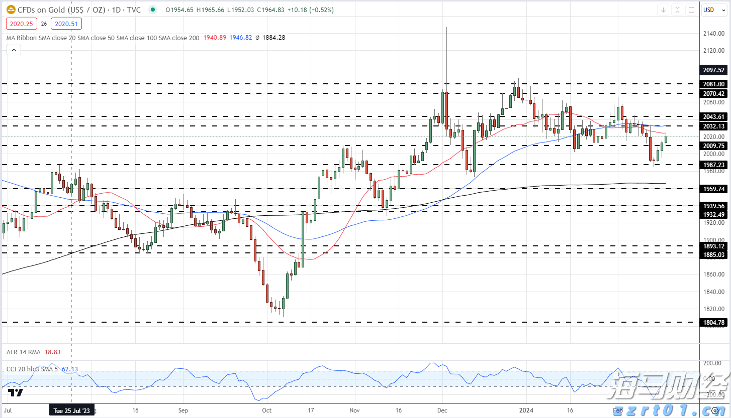 注意绕行!G35济广高速公路部分路段封闭施工