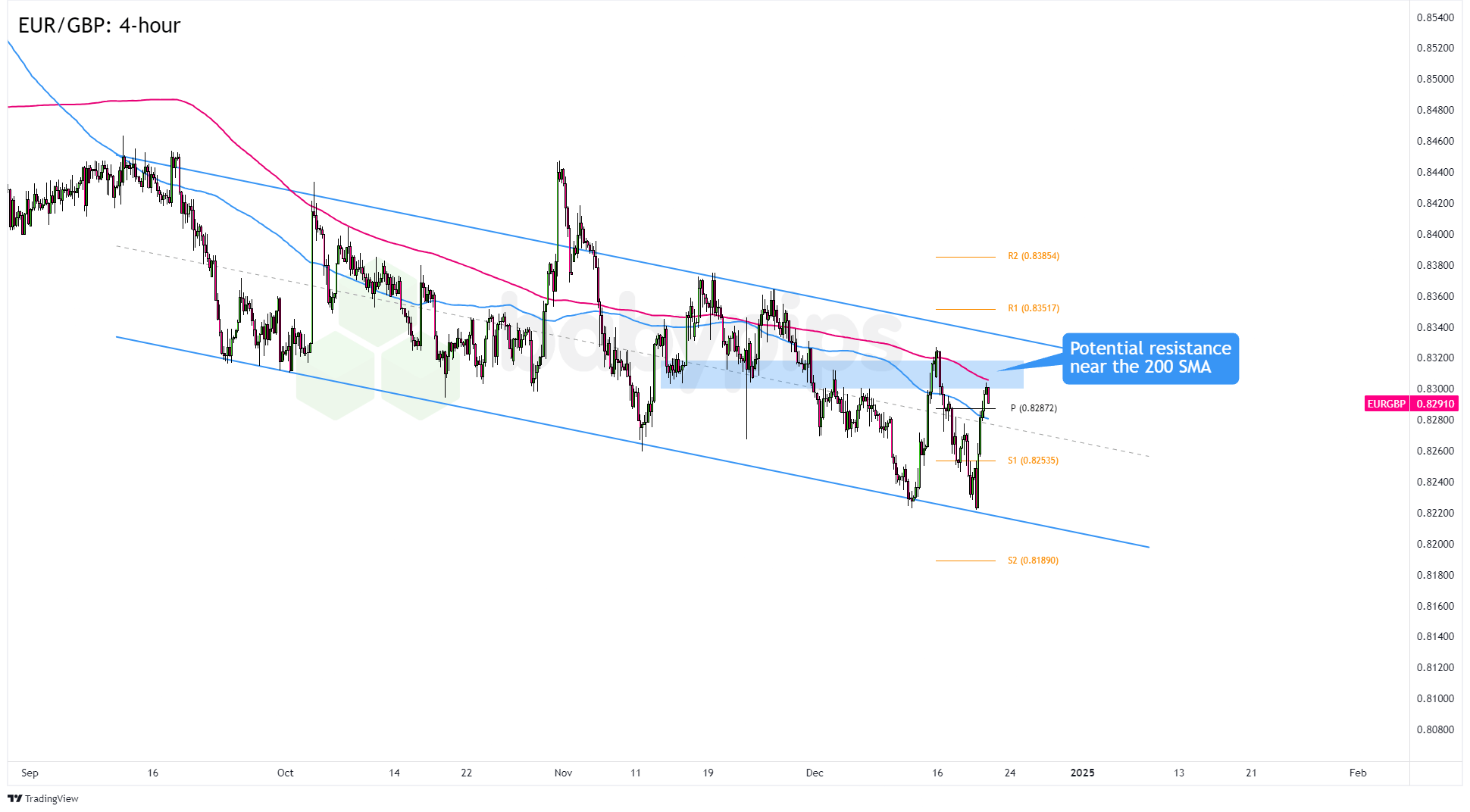 预制菜争议持续发酵,餐馆如何打消食客顾虑?