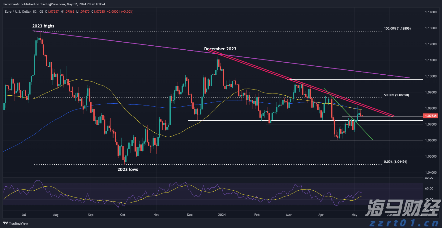 我市强化措施推进清廉国企建设