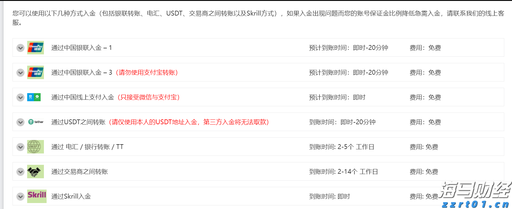 关爱心血管！守护生命通道