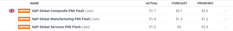 绿氢投资遭遇寒潮! 英国石油(BP.US) 360亿美元的绿氢计划告吹 Fortescue与伍德赛德相继撤回