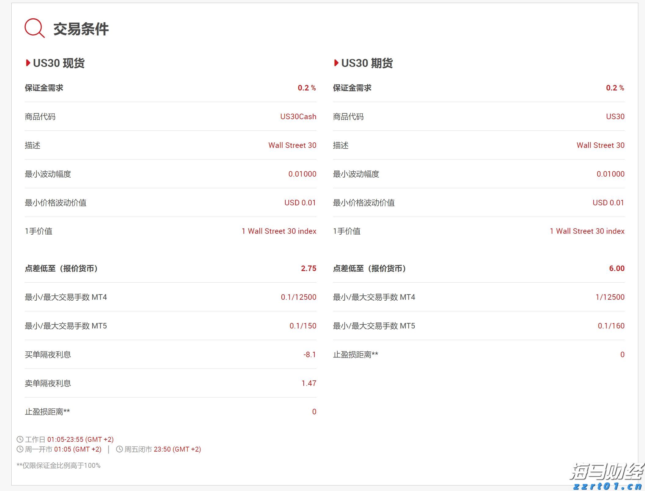 集邦咨询:预计2025年上半年全球电视品牌出货量将达到9250万台,年增2%