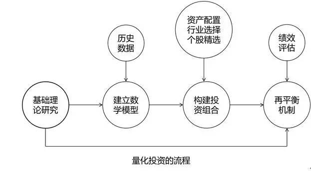 上海：7335家！不予实施行政强制措施