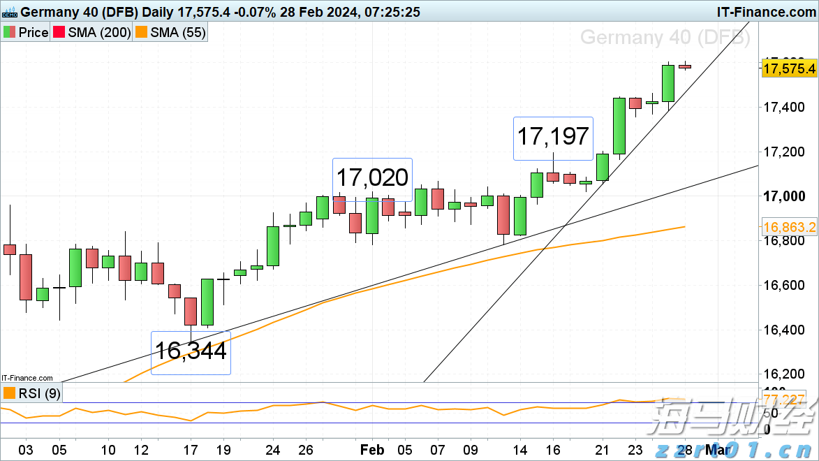我市农业产业化重点龙头企业发展势头强劲