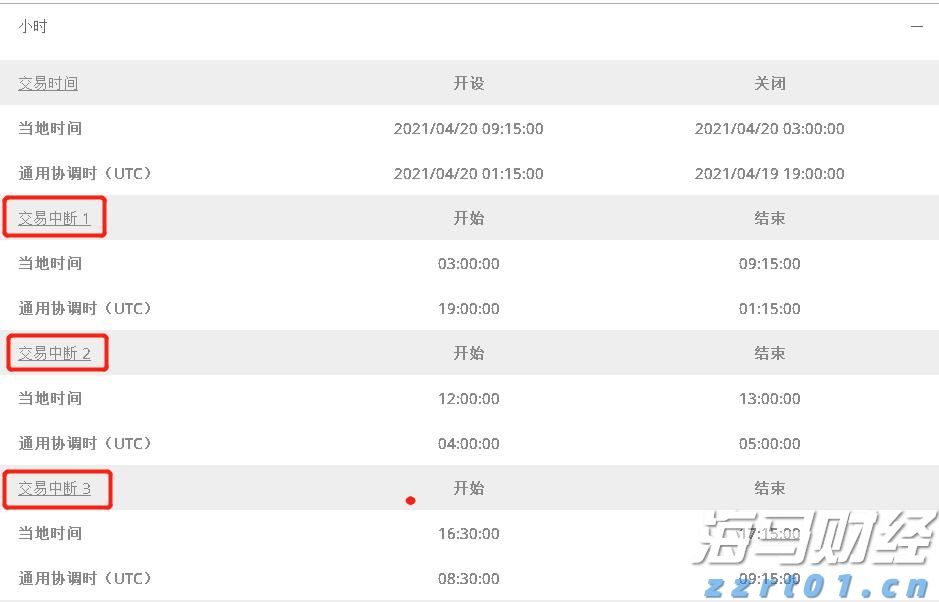 梅州海关供港澳活猪远程检疫监装模式正式启动