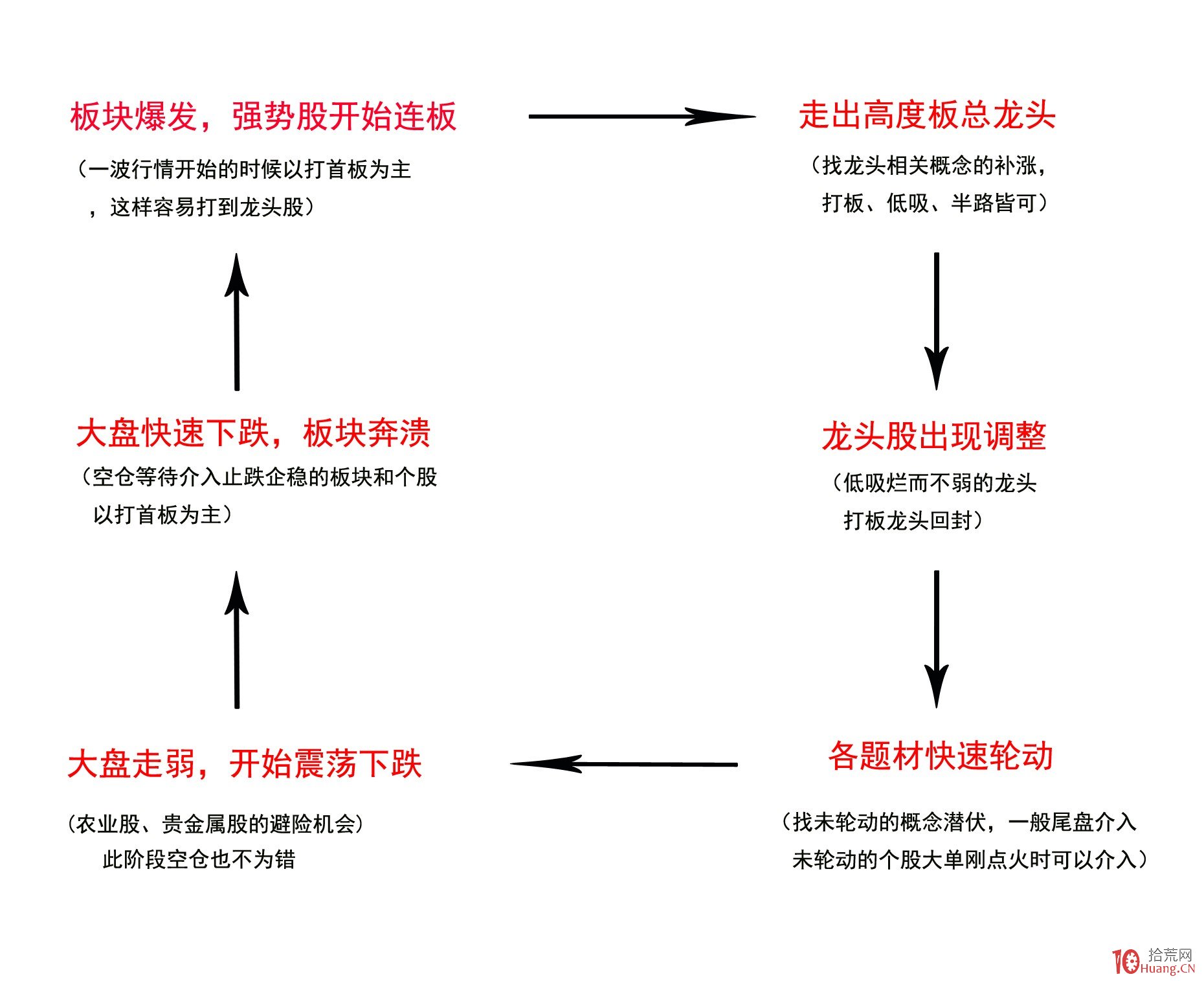 塞尔维亚总统武契奇抵京 将出席抗战胜利80周年纪念活动
