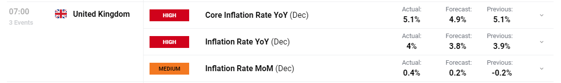 市领导到港北覃塘开展专项治理调研