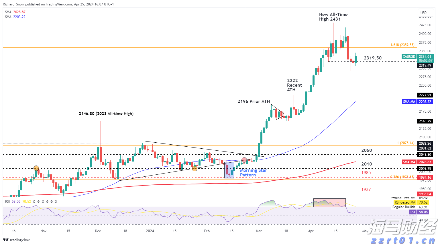 湾韵丨“小丑”与“雪花”