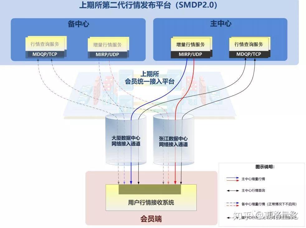霞山区“红树林保护协作探索工作室”正式揭牌