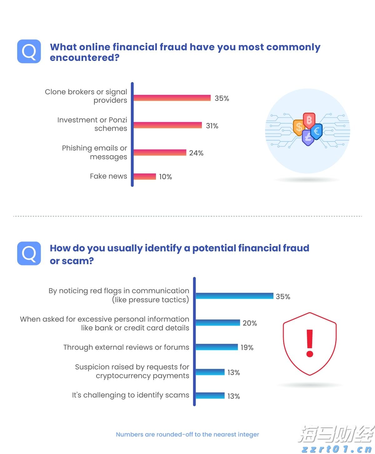 泰康人寿安徽分公司消费者权益保护典型案例