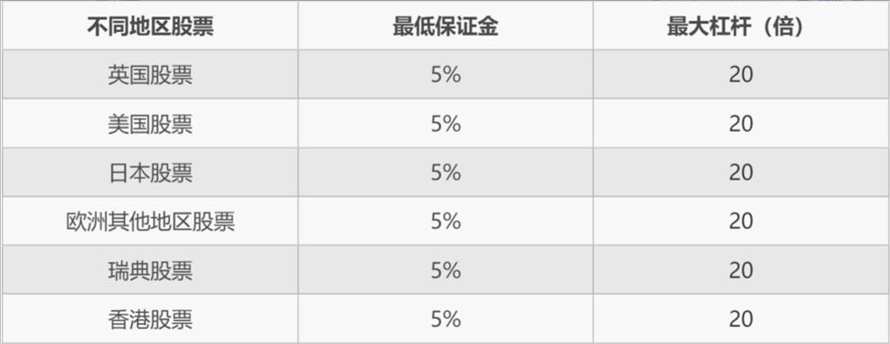 商务部：2025年上半年服务进出口总额38872.6亿元 同比增长8.0%