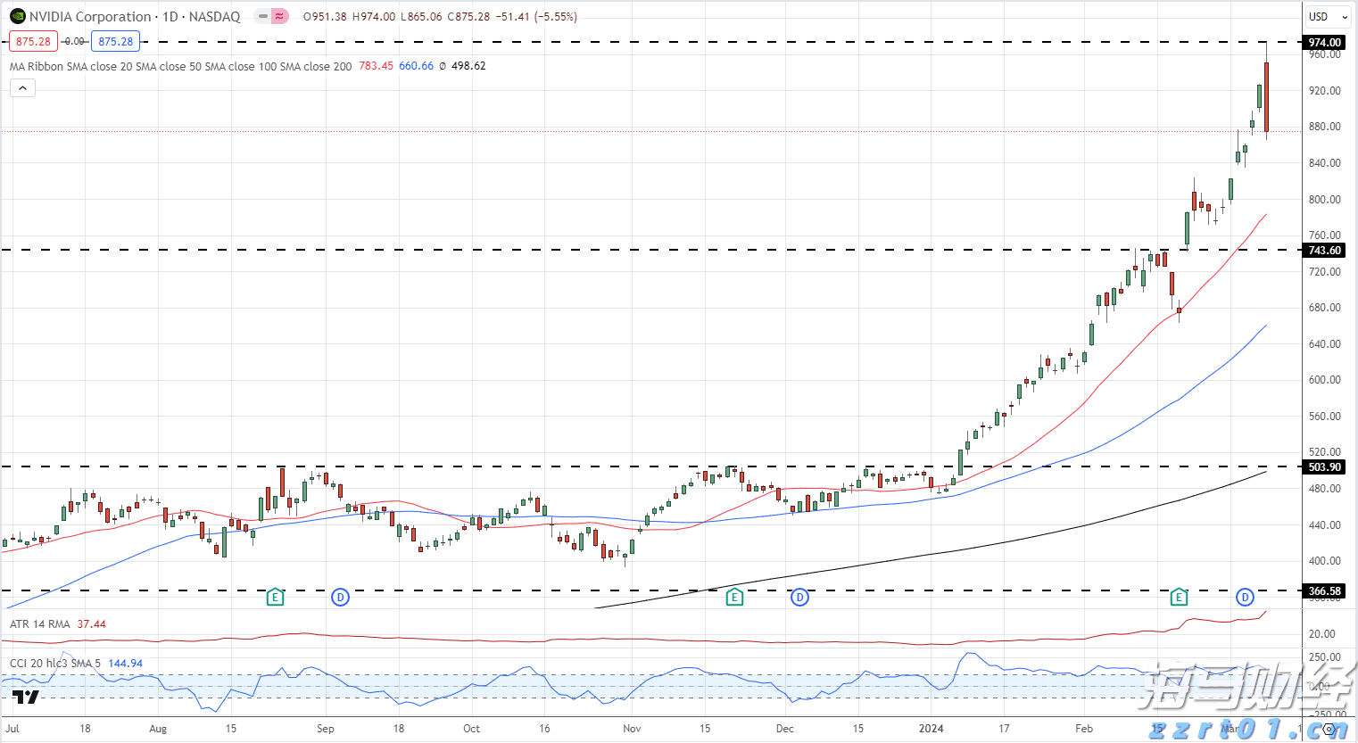 广州白云发生山体滑坡致房屋受损多人被困 已救出7人