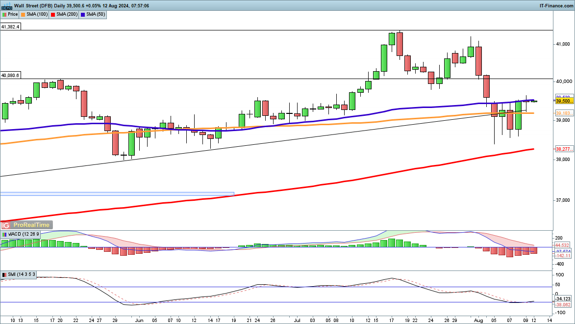 特斯拉(TSLA.US)中国产电动车7月销量下降8.4%，欧洲市场压力加剧