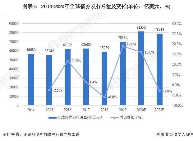 最新研究：中国自1850年以来年均冰雹日数呈显著增加趋势