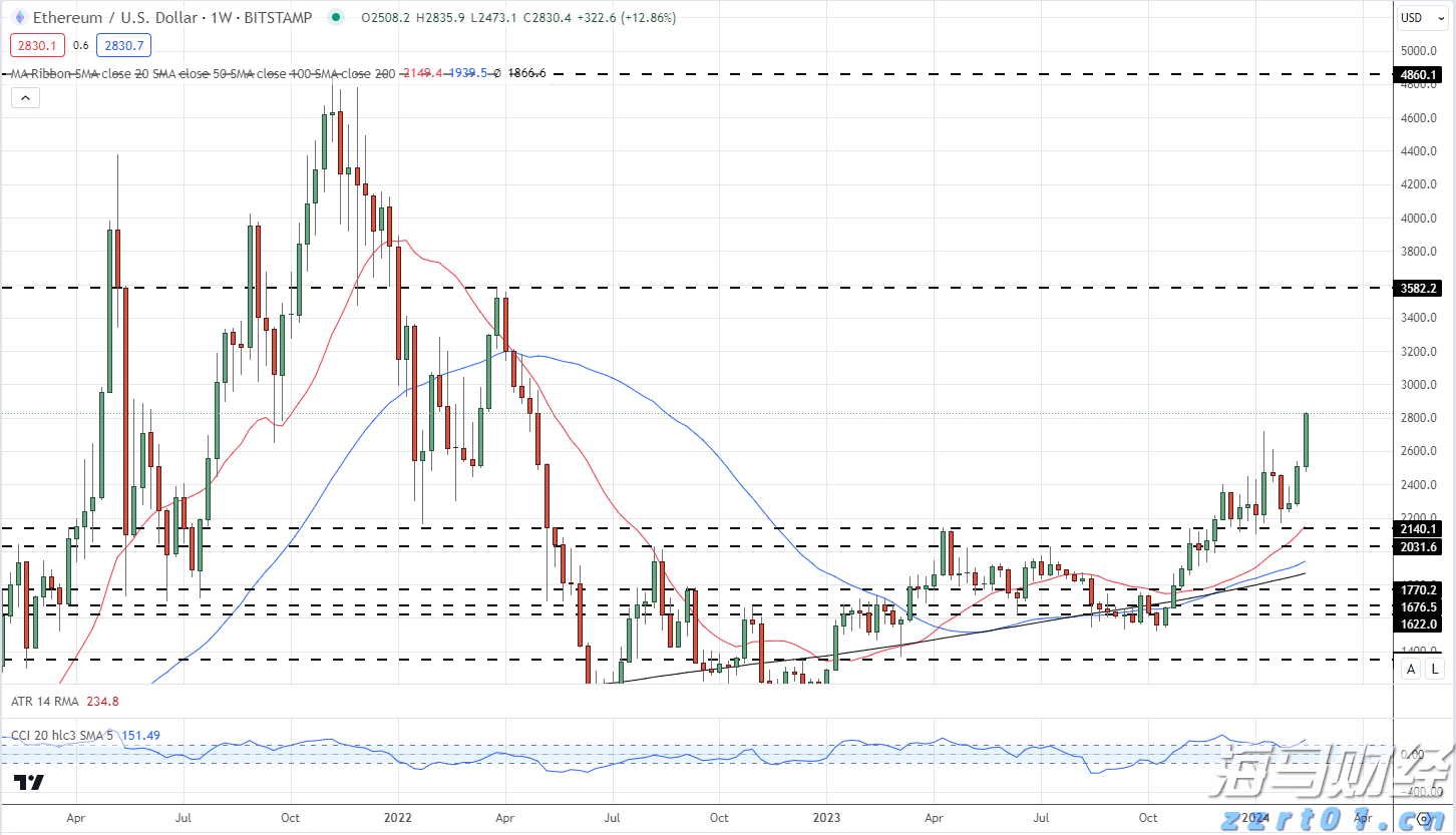 野村Q2投资布局聚焦AI及高波动性股票,重仓特斯拉期权