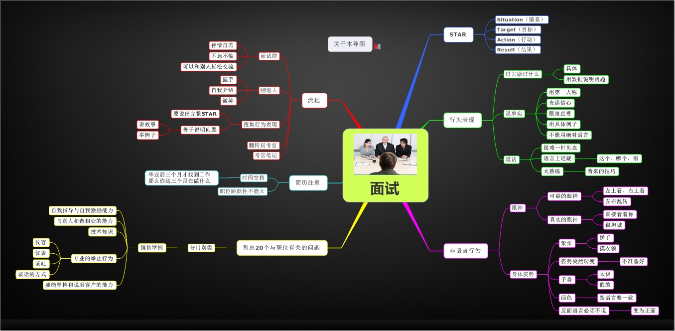 强劲肉类需求+养殖业务回暖，史密斯菲尔德(SFD.US)第二季度销售与盈利双增，全年指引上调