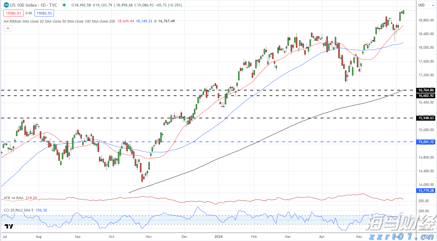 2025年8月电影总票房破30亿 《南京照相馆》领跑