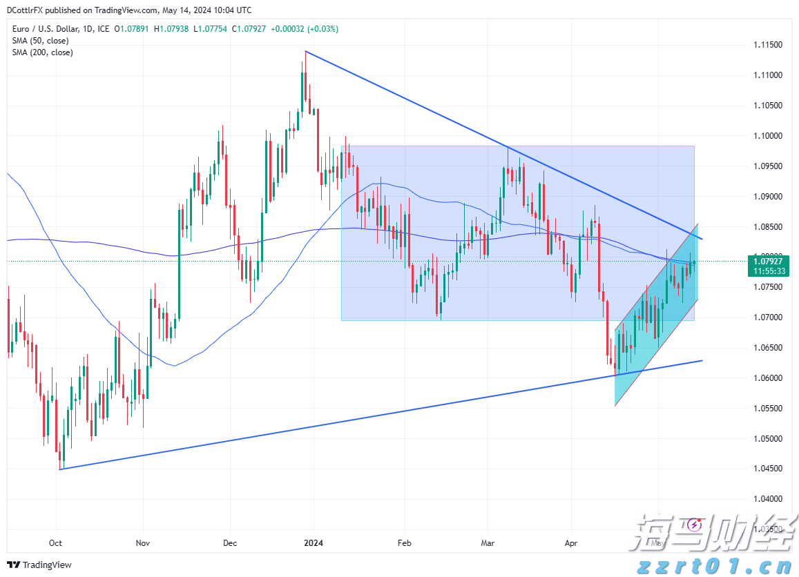 全国档案查询利用服务平台移动端APP上线