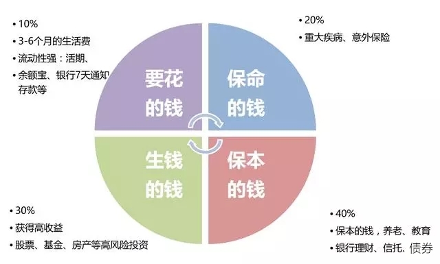 广东市场监管部门依法从严打击价格违法行为