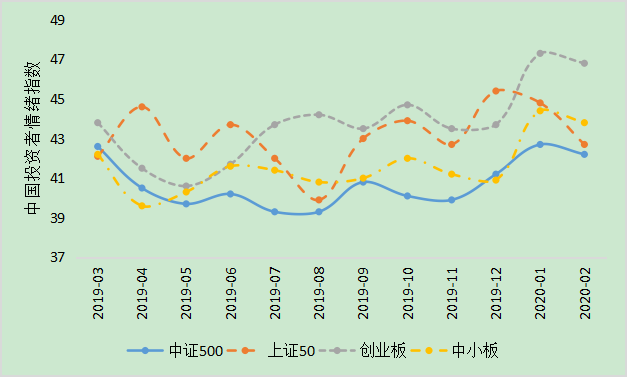 北京市场监管部门多方面保障春季开学
