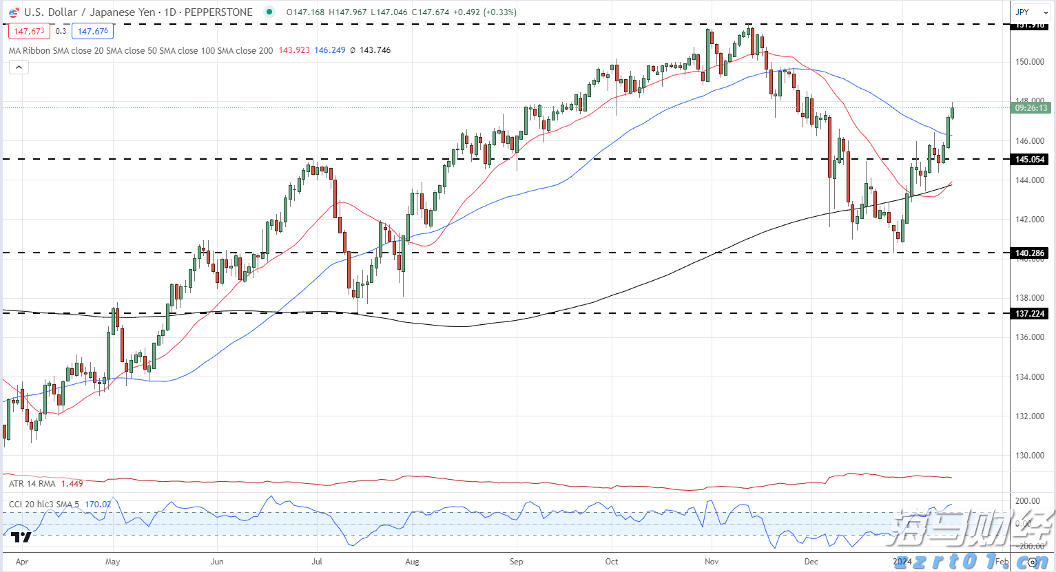 禁止涉毒艺人复出未剥夺其劳动权