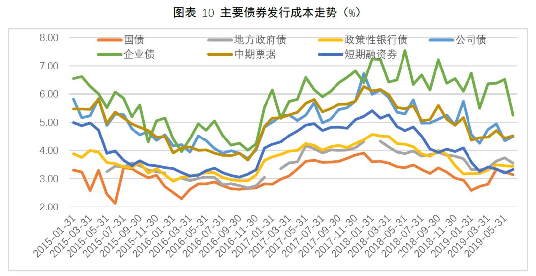 受“塔巴”影响，珠海港141艘商船离港避风！5个项目停工