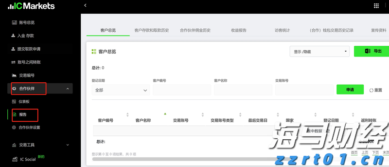 国家发改委：今年7350亿元中央预算内投资已基本落实