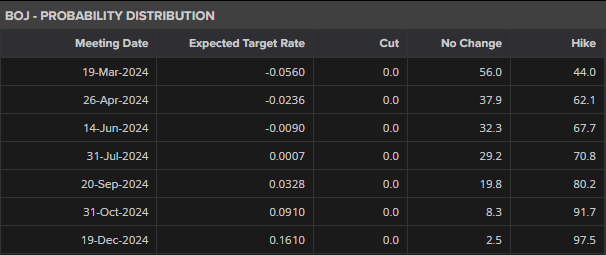 “链”上发力,让融资更给力