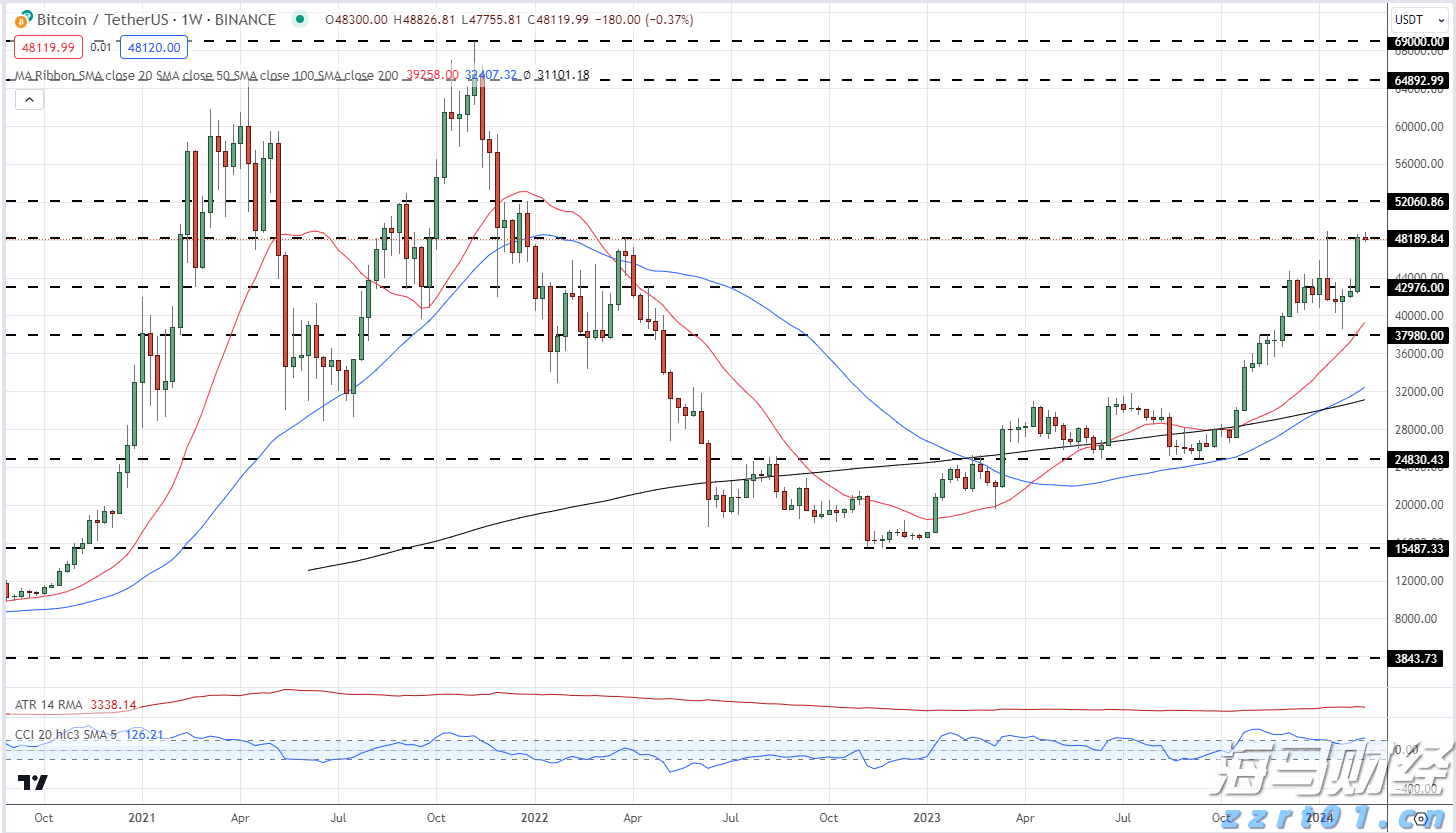 今日,梅州将开展全民国防教育宣传活动