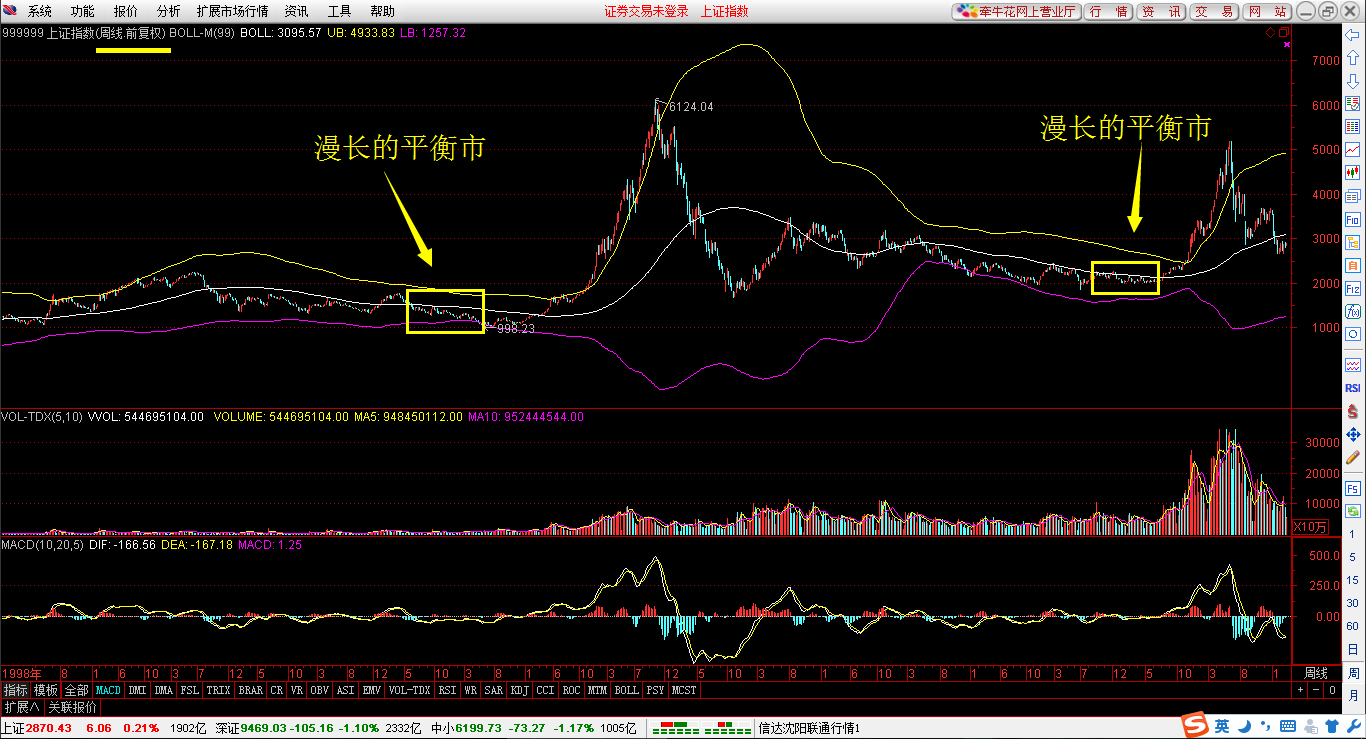 全球原油市场或进入过剩阶段:页岩油巨头Diamondback Energy(FANG.US)减产以应对OPEC+增产压力