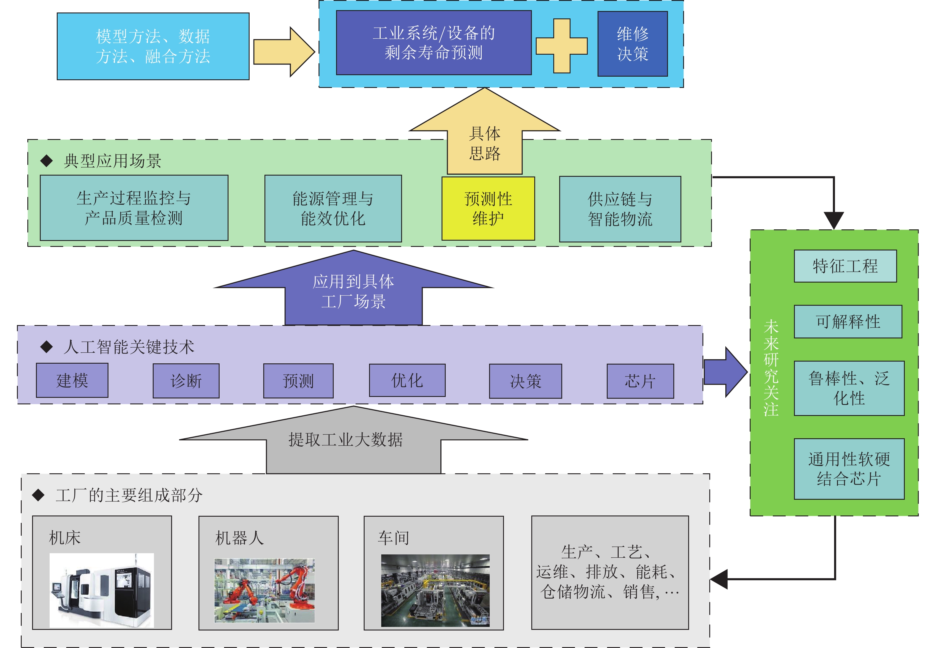 标普创新高迎“八月魔咒”! 暗流涌动 夏末需谨慎对冲