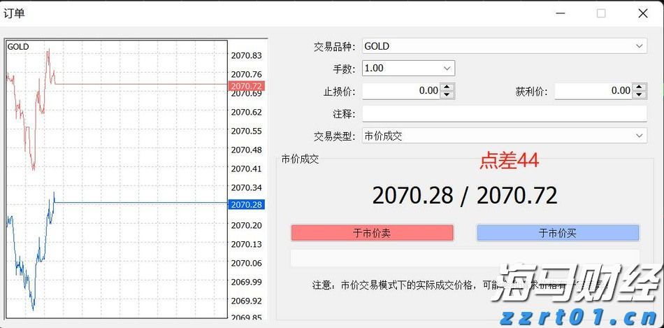 流媒体市场迎来重大转变:派拉蒙投资77亿美元独占UFC赛事