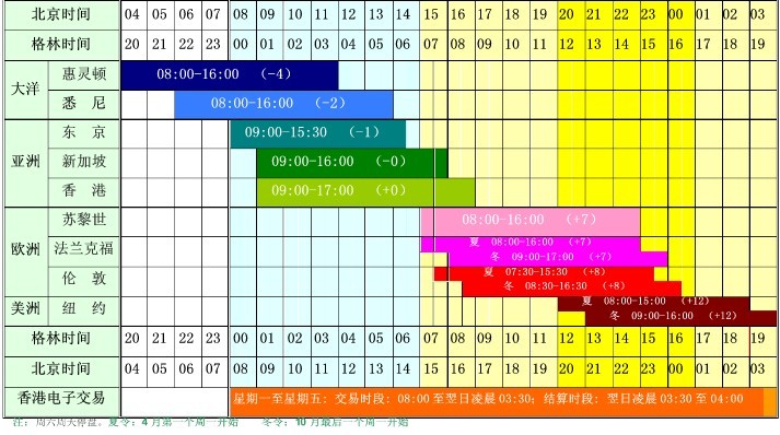 “粽”享六一  传承中华优秀文化