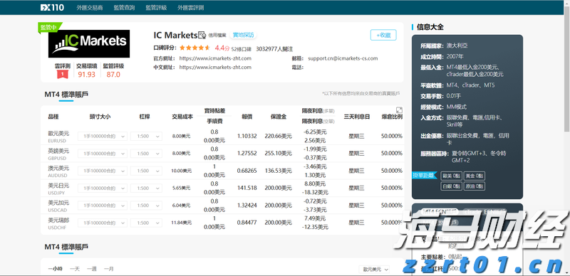 青海省市场监管局强化网上疫情保供商品监测监管