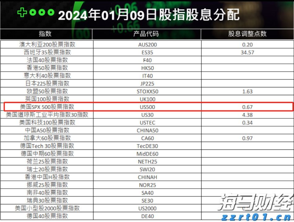 全区医疗保障基金监管集中宣传月活动在我市启动