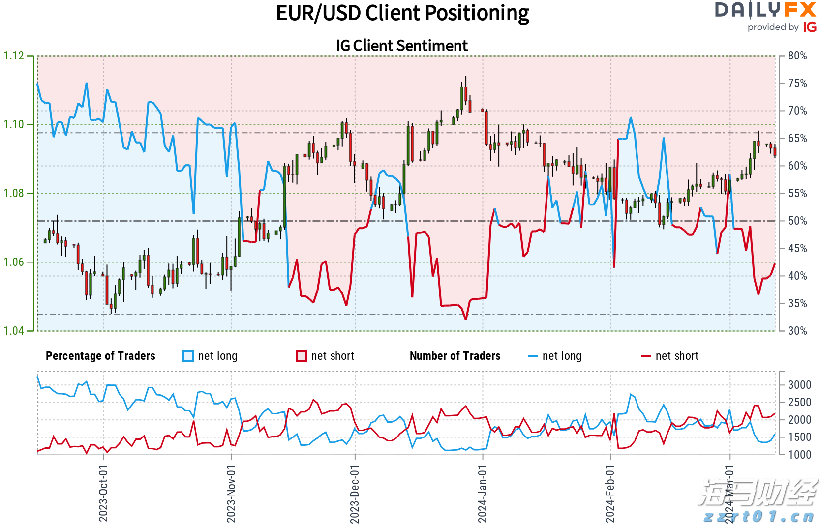 香港湾仔坚尼地道树下发现无头尸，警方初步判断为高处堕下