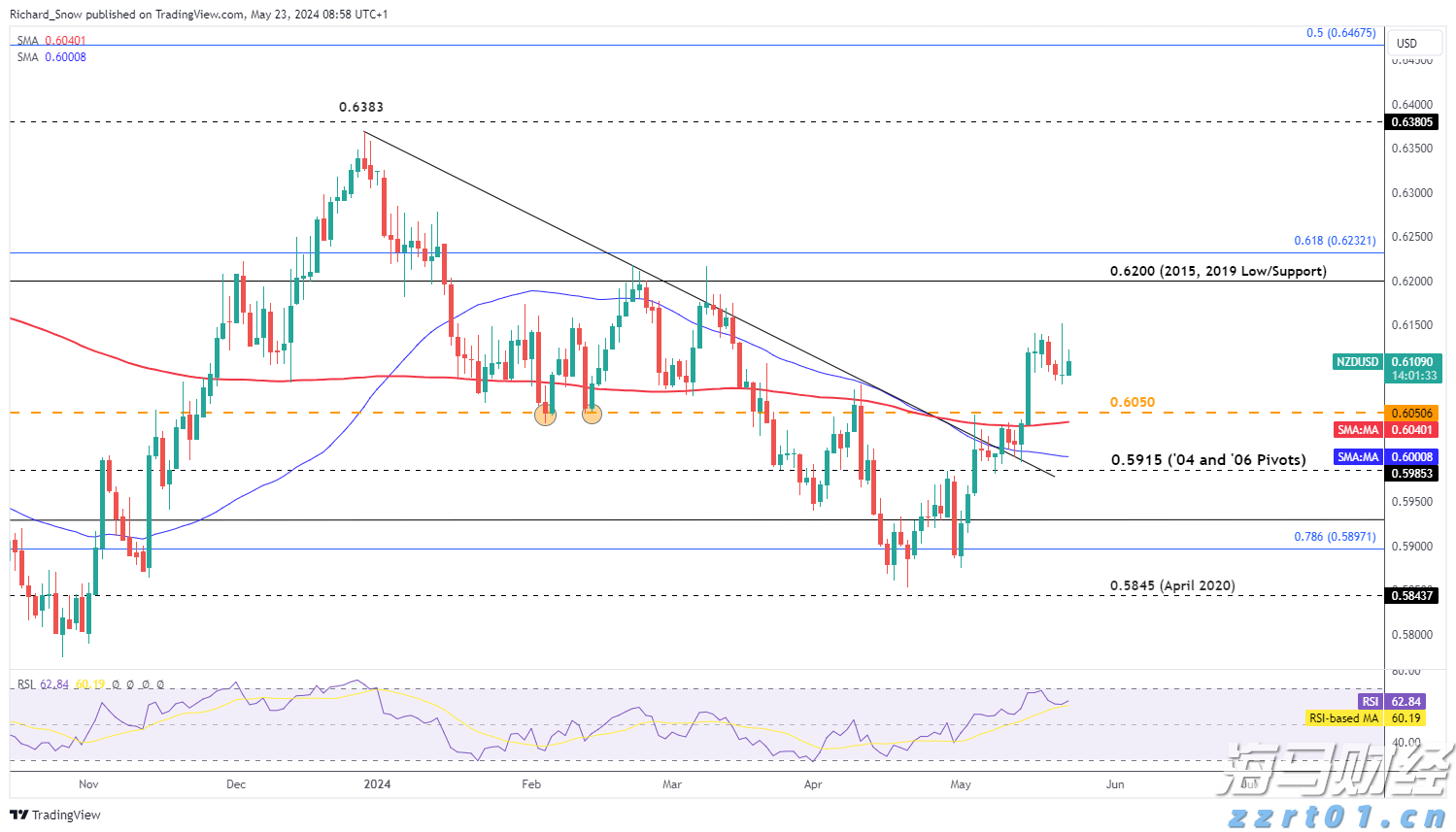 税务部门再曝光4起骗享税费优惠案件