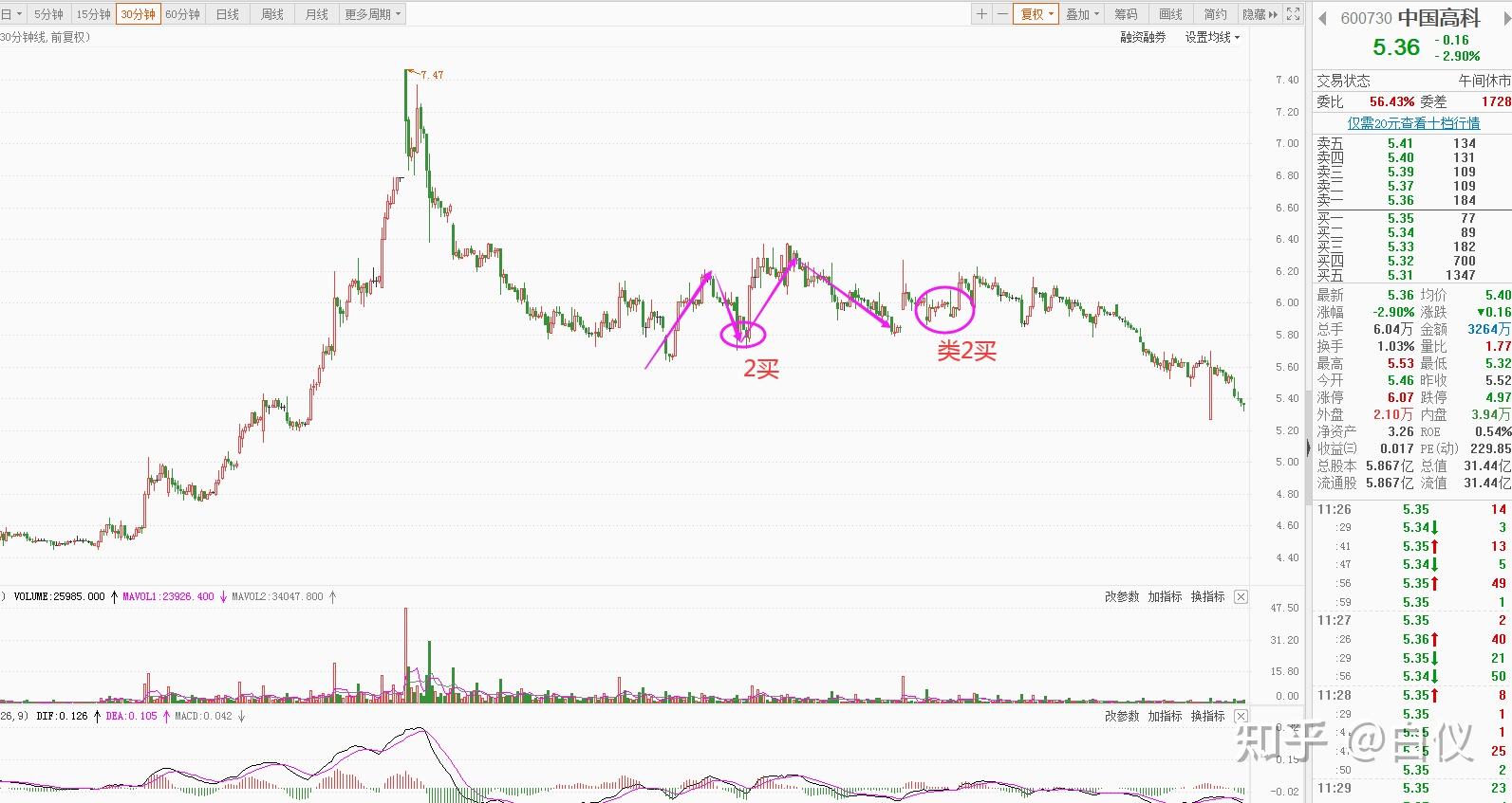 段永平Q2美股持仓:苹果(AAPL.US)继续成为最大持仓 大幅增持谷歌-C(GOOG.US)、英伟达(NVDA.US),清仓Moderna(MRNA.US)