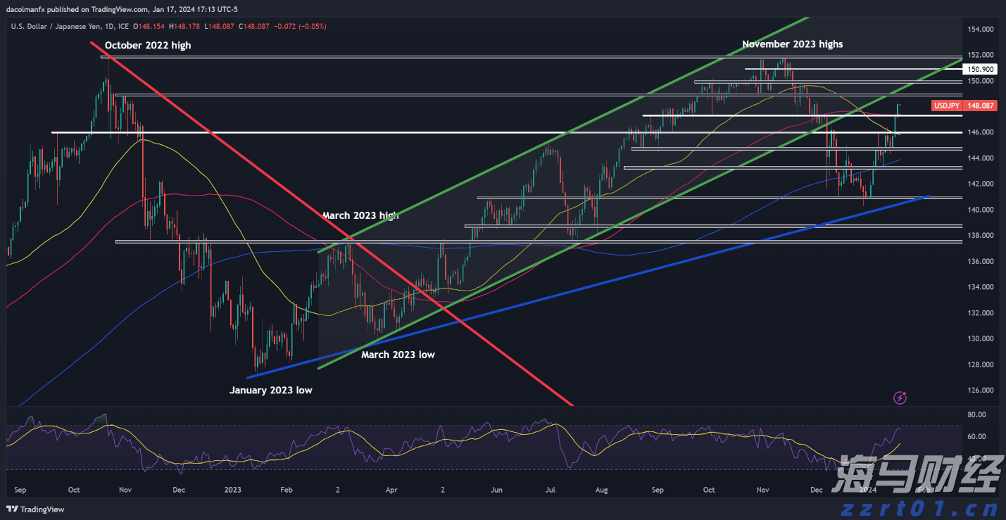 新股前瞻|欣旺达“A+H”上市:锂电池行业领军企业,长期成长潜力值得期待